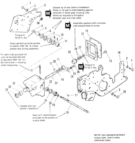 Bevel Gear And Side Plate Group Diagram and Parts List for 7116 1691434 Simplicity Lawn Tractor