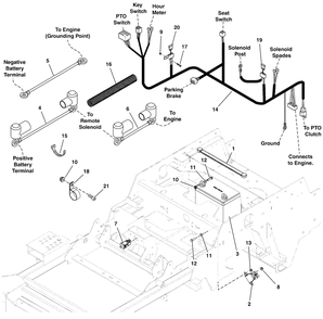 Electrical Group Diagram and Parts List for 5901779  Simplicity Lawn Tractor
