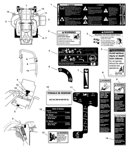 Decal Group - Safety And Operation Diagram and Parts List for 5901744  Simplicity Lawn Tractor