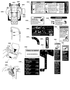 Decal Group - Safety And Operation Diagram and Parts List for 5901743  Simplicity Lawn Tractor