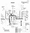 Electrical Group - Briggs  Stratton Vanguard Big Block Diagram and Parts List for 5900597  Simplicity Lawn Tractor