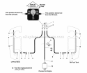 Fuel Hose Supply  Tank Replacement Parts Group Diagram and Parts List for 5900525  Simplicity Lawn Tractor