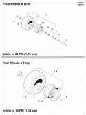 Wheel  Tire Group (5303212) Diagram and Parts List for 5901229  Simplicity Lawn Tractor