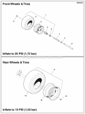 Wheel  Tire Group (5303158) Diagram and Parts List for 5901230  Simplicity Lawn Tractor