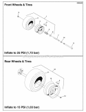 Wheel  Tire Group (5302642) Diagram and Parts List for 5900529  Simplicity Lawn Tractor