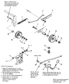 Pto Control Group Diagram and Parts List for 7790H 1690890 Simplicity Lawn Tractor