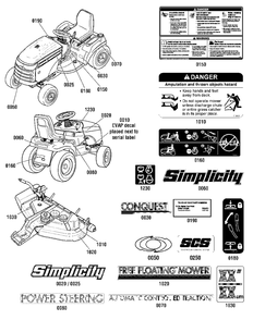 Decals Group Diagram and Parts List for 2691339-02  Simplicity Lawn Tractor