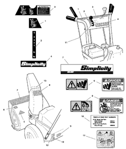 Decals Group - 860 Diagram and Parts List for 860E 1694433 Simplicity Snow Blower