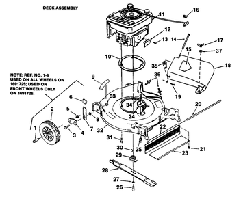 Engine And Mower Deck Group Diagram and Parts List for 1520PP 1691726 Simplicity Lawn Mower