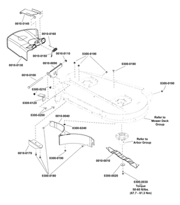 42-Inch (107cm) Mower Deck - Side Discharge Configuration Kit Diagram and Parts List for SZT175 2691923-00 Simplicity Lawn Tractor
