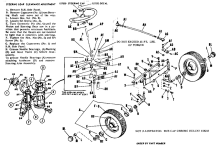 Front Wheels, Axle, Tie Rod And Steering Diagram and Parts List for 3012 990434 Simplicity Lawn Tractor