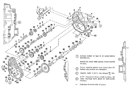 Transmission Group (3595i03) Diagram and Parts List for W 990214 Simplicity Lawn Tractor