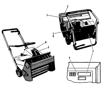Decal Group Diagram and Parts List for 220 1690391 Simplicity Snow Blower