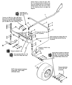 Front Axle Group Diagram and Parts List for 7112 1691014 Simplicity Lawn Tractor