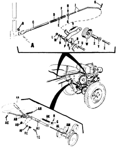 Control Linkage And Power Take-Off-Model 575 Diagram and Parts List for 575 990154 Simplicity Lawn Tractor