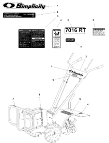 Decal Group Diagram and Parts List for 7016RT 1694162 Simplicity Tiller