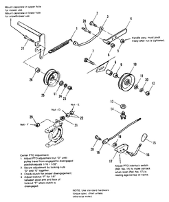 Pto Control Group Diagram and Parts List for 7112 1691014 Simplicity Lawn Tractor