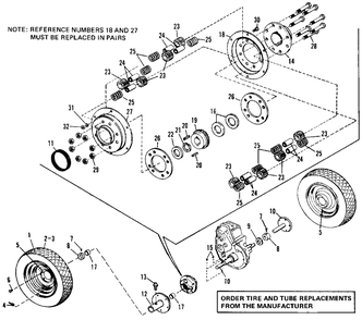 Rear Wheels And Axle Diagram and Parts List for 3410 990755 Simplicity Lawn Tractor