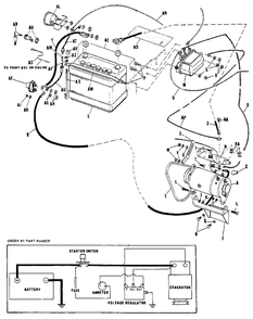 Electric Starter-Generator System - Mfg Nos. 990314 Thru 990433 Diagram and Parts List for 2012 990400 Simplicity Lawn Tractor