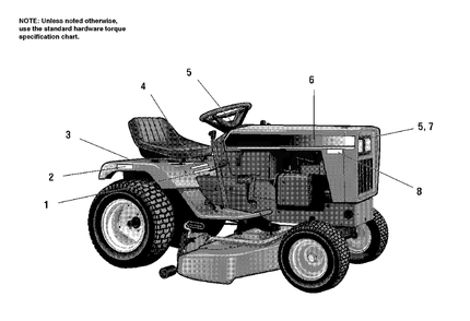 Decals - Brand And Model Diagram and Parts List for 918H 1693413 Simplicity Lawn Tractor
