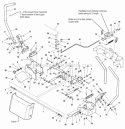 Controls Group (986806) Diagram and Parts List for 2690611  Simplicity Lawn Tractor