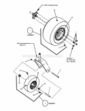 Wheel  Tire Group (7501567 7501588) Diagram and Parts List for 7800579  Simplicity Lawn Tractor