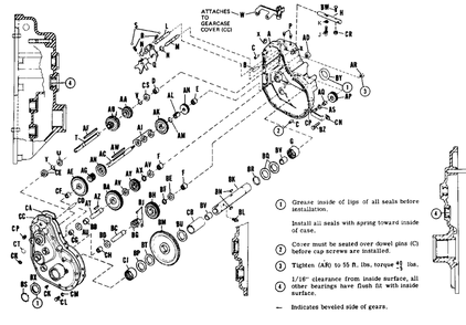 Transmission Group Diagram and Parts List for 3310V 990653 Simplicity Lawn Tractor