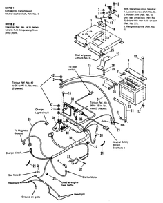 Electrical Group Diagram and Parts List for 6211 1691034 Simplicity Lawn Tractor