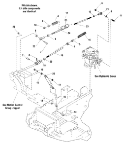 Control Group Lower Diagram and Parts List for 2650 5900705 Simplicity Lawn Tractor