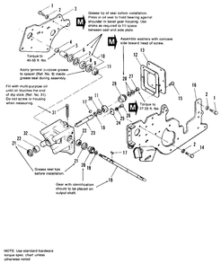 Bevel Gear And Side Plate Group Diagram and Parts List for 7790H 1690890 Simplicity Lawn Tractor