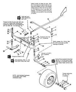 Front Axle Group Diagram and Parts List for 7116 1690476 Simplicity Lawn Tractor