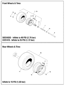 Wheel And Tire Group Diagram and Parts List for 2650 5900705 Simplicity Lawn Tractor