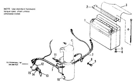 Electric Starter Group Diagram and Parts List for 627 990598 Simplicity Lawn Tractor