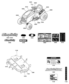 Decals Group Diagram and Parts List for 2691455-01  Simplicity Lawn Tractor