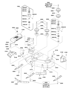 50-Inch (127cm) Mower Deck - Housing, Arbors And Blades Group Diagram and Parts List for 2691419-01  Simplicity Lawn Tractor