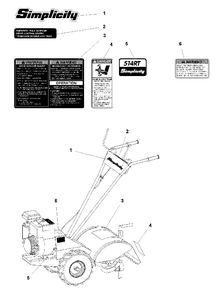 Decal Group Diagram and Parts List for 514RT 1693705 Simplicity Tiller