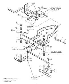 Front Axle Group Diagram and Parts List for 6517H 1691733 Simplicity Lawn Tractor