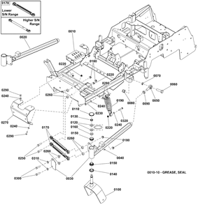 Main Frame And Front Suspension Group Diagram and Parts List for 5901954  Simplicity Lawn Tractor