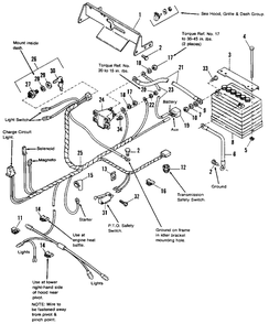 Electrical Group - After S/N 4855 Diagram and Parts List for 5116 1690684 Simplicity Lawn Tractor