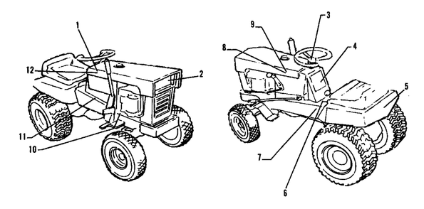 Decal Group Diagram and Parts List for 5008 1690019 Simplicity Lawn Tractor