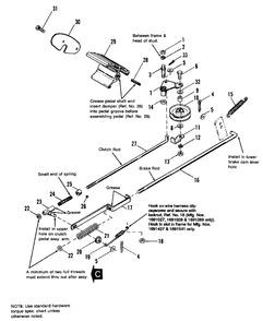 Brake And Clutch Group Diagram and Parts List for 4212G 1691324 Simplicity Lawn Tractor