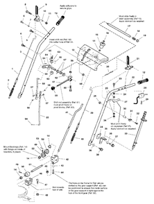 Handles And Controls Group - 9560 Models Diagram and Parts List for 9560E 1694589 Simplicity Snow Blower
