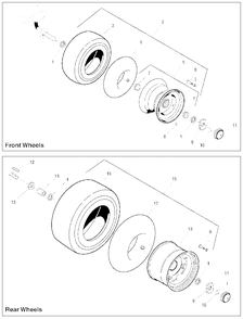 Wheels And Tires Group Diagram and Parts List for 2690940-00  Simplicity Lawn Tractor