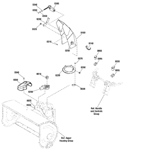 Chute And Rotation Group - Full Electric Diagram and Parts List for H1226E 1696236-02 Simplicity Snow Blower
