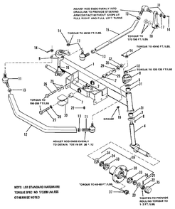 Front Axle Group Diagram and Parts List for 9020 1690283 Simplicity Lawn Tractor
