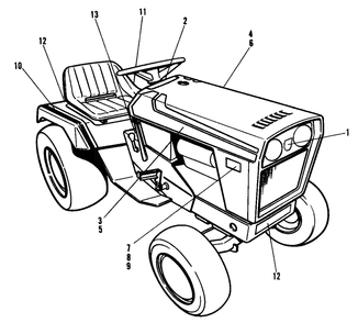 Decal Group Diagram and Parts List for 7116H 1690489 Simplicity Lawn Tractor