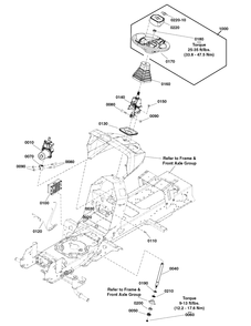 Steering Group - Power Steering With Tilt Diagram and Parts List for 2691677-00  Simplicity Lawn Tractor