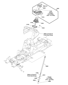 Steering Group - Manual Diagram and Parts List for 2691670-01  Simplicity Lawn Tractor