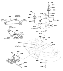 50-Inch (127cm) Mower Deck - Clutch And Support Group Diagram and Parts List for 2691338-03  Simplicity Lawn Tractor