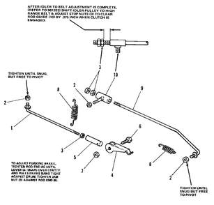 Brake Linkage Group Diagram and Parts List for 7010 1690234 Simplicity Lawn Tractor